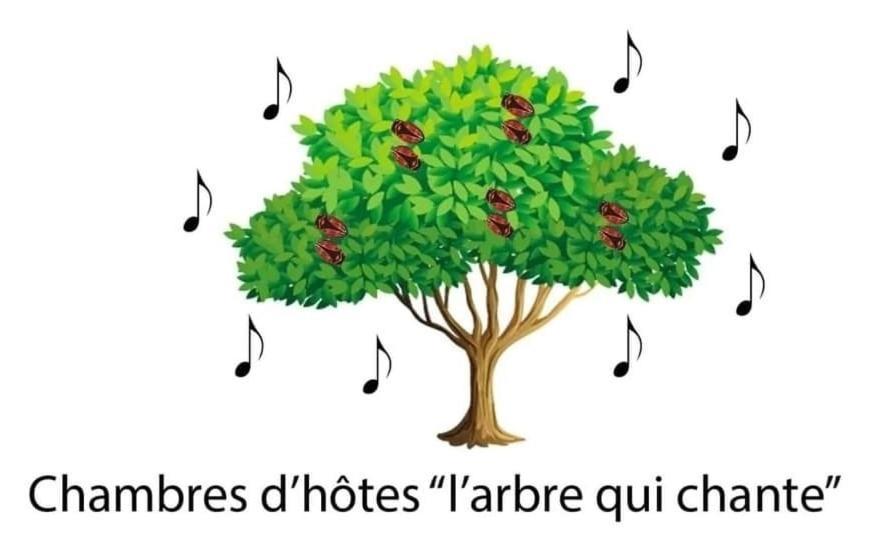 L'Arbre Qui Chante Saint-Etienne-de-Sermantin Eksteriør bilde